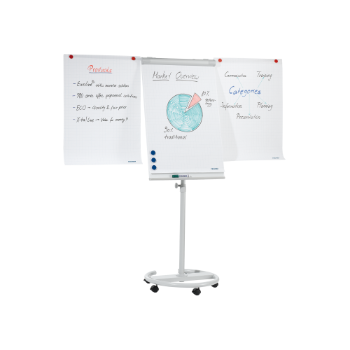 Höhenverstellbares Flip-Chart Mobil auf Rundfuß mit 5 Rollen.